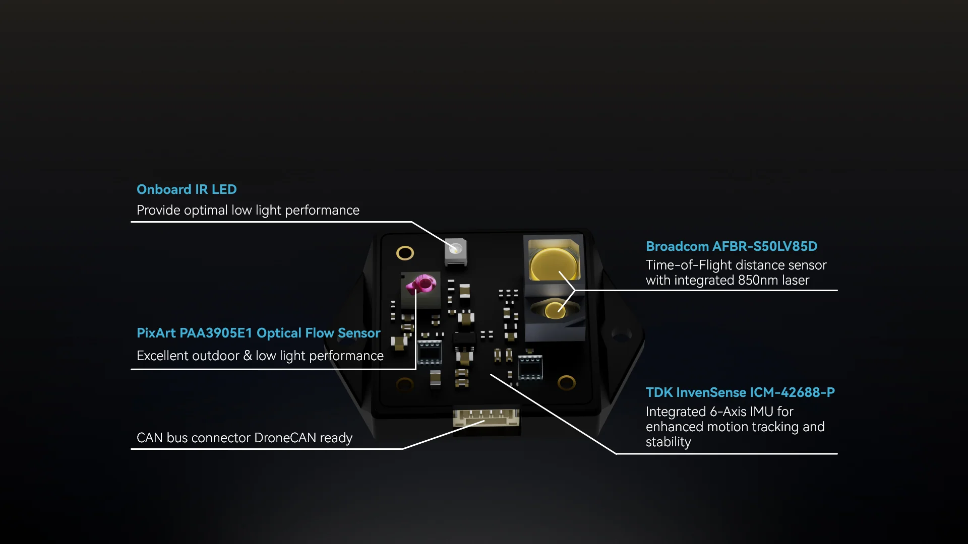 H-Flow (Optical Flow and Distance Sensor Module) 19 H FLOW 1920x1080 02