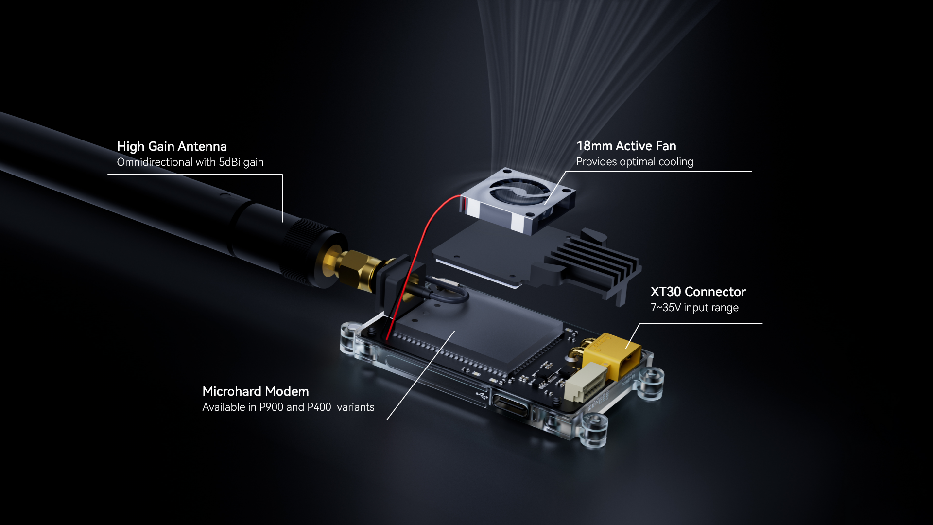 Microhard Telemetry Radio V2 b 2