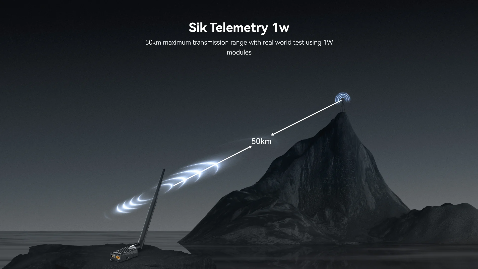 Telemetry Radio Long Range d2 1