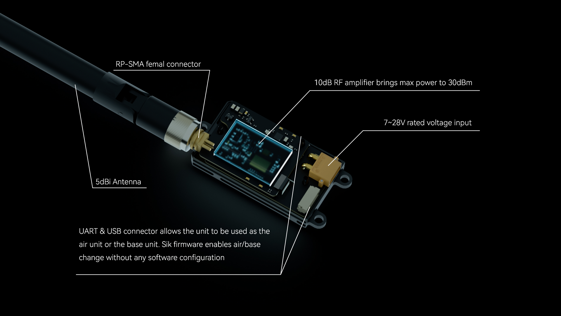 Telemetry Radio Long Range d2